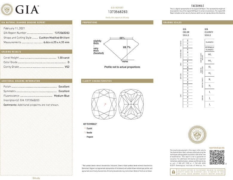 Cushion Cut Diamond 1.50ct G VS2