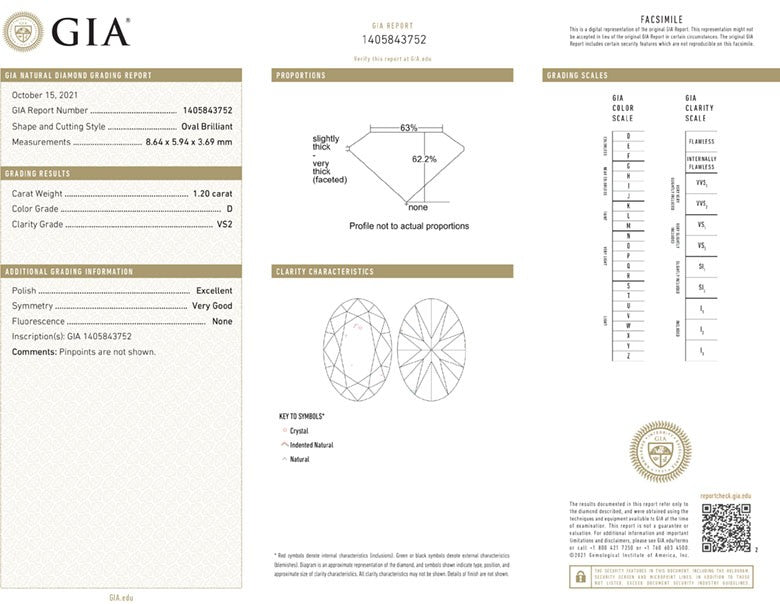 GIA Certificate Oval Diamond 1.20ct D VS2