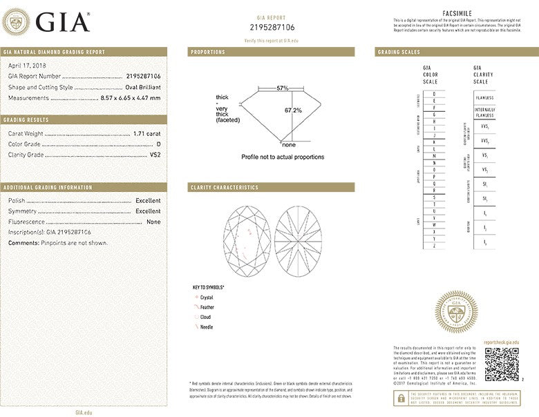 FS 874 Oval Diamond 1.71ct D VS2