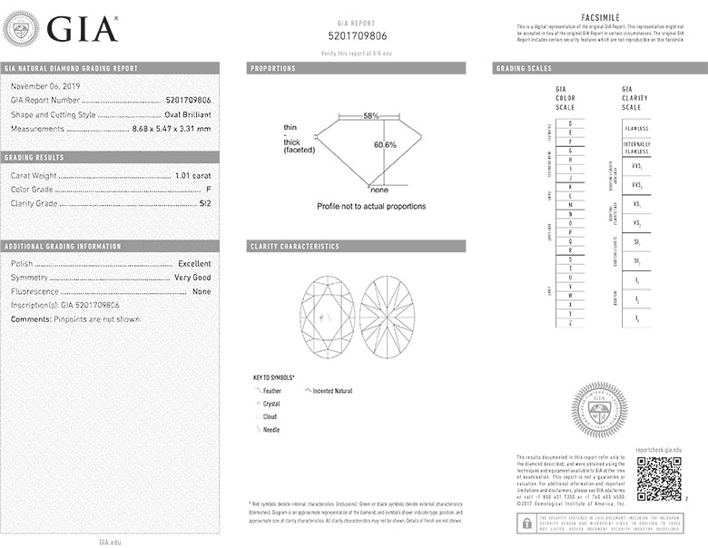 Oval Diamond 1001ct F SI2 GIA