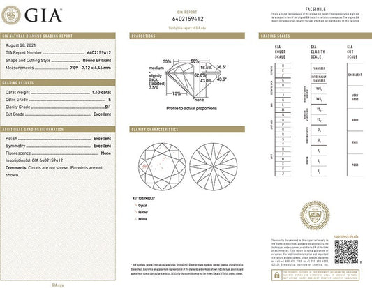 GIA Certificate 1.40ct E SI1 RBC 1690