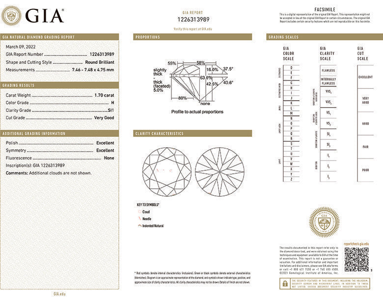 GIA Certificate Round Diamond 1.70ct H SI1