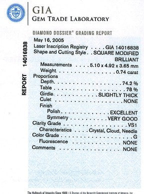 Princess Cut Diamond PRI 134 0.74ct