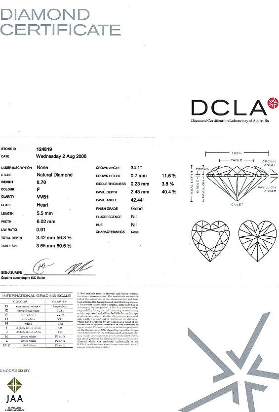 Heart Shape Diamond 0.70ct F VVS1