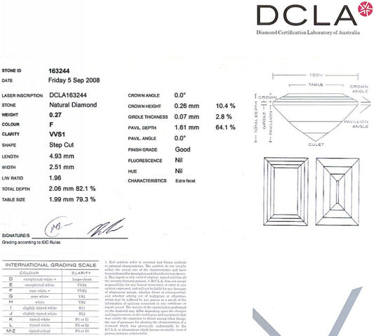 Baguette Cut Diamond 0.27ct F VVS1
