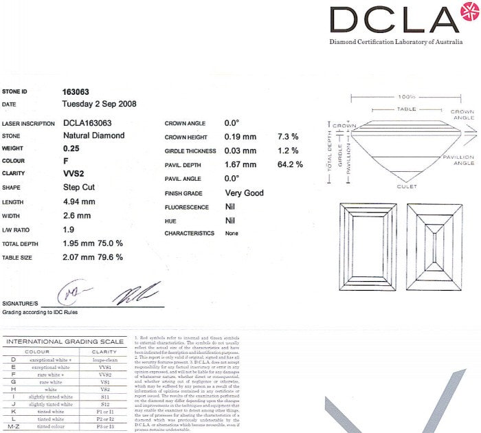 Baguette Cut Diamond 0.25ct F VVS2
