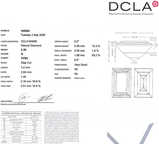 Baguette Cut Diamond 0.26ct G VVS2