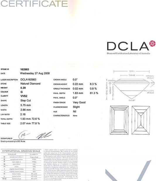 Baguette Cut Diamond 0.29ct G VVS2