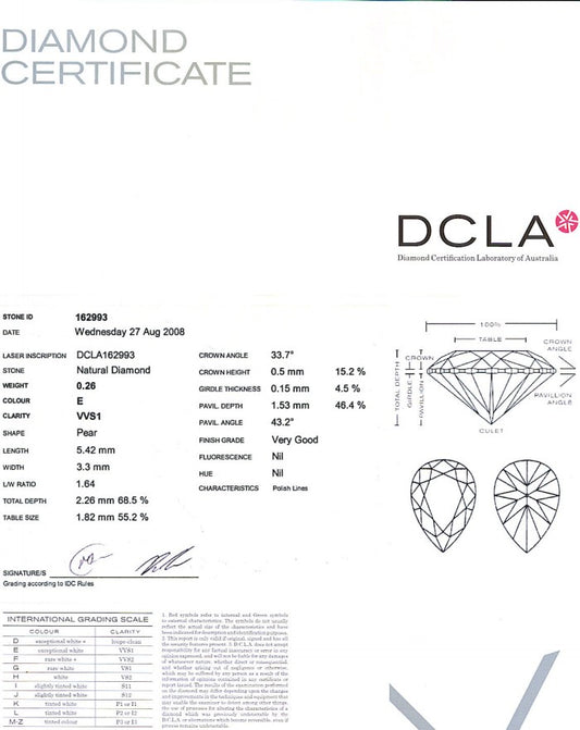 Pear Shape Diamond 0.26ct E VVS1