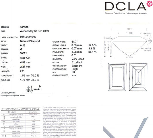 Baguette Cut Diamond 0.18ct G VVS2