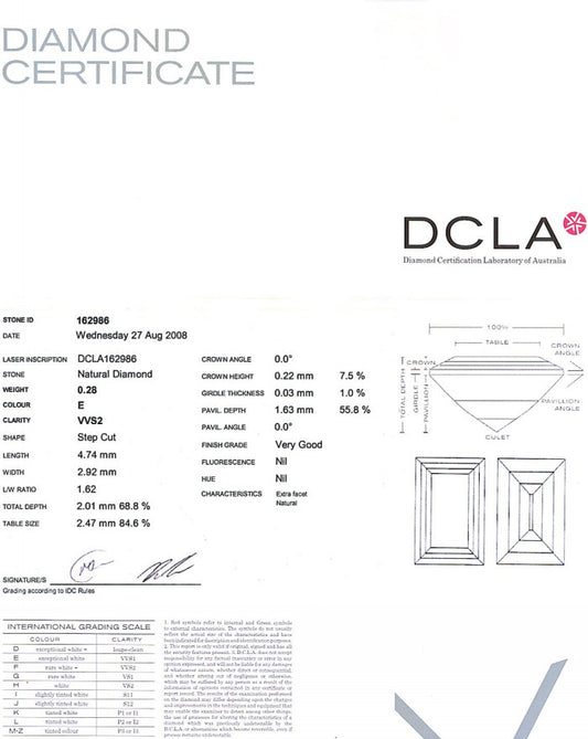 Baguette Cut Diamond 0.28ct E VVS2