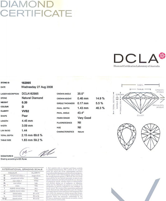 Pear Shape Diamond 0.20ct D VVS2