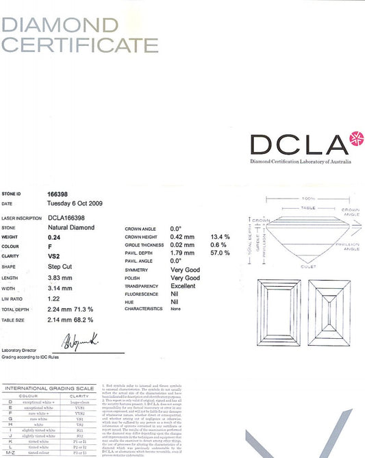 Baguette Cut Diamond 0.24ct F VS2