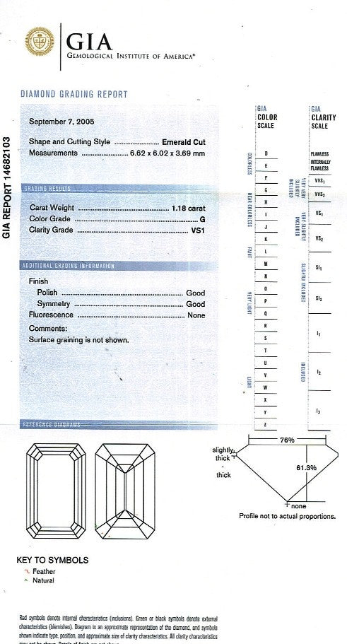 Emerald Cut Diamond 1.18ct G VS1 - FS 196
