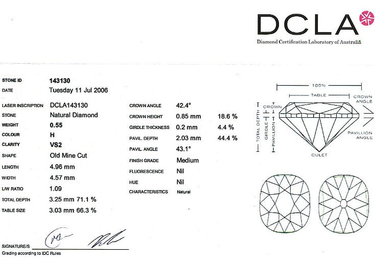 Old Mine Cut Diamond 0.55ct H VS2