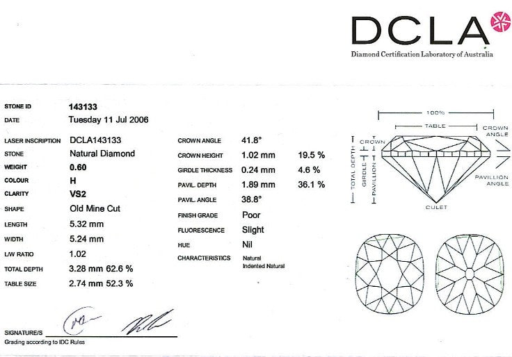 Old Mine Cut Diamond 0.60ct H VS2