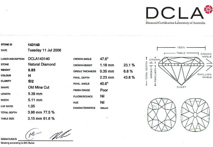 Old Mine Cut Diamond 0.85ct H SI2