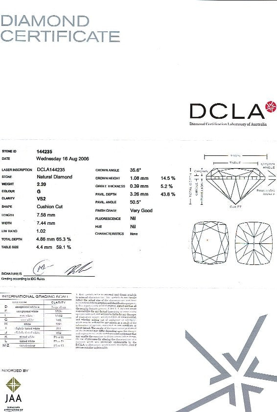 Cushion Cut Diamond 2.20ct G VS2