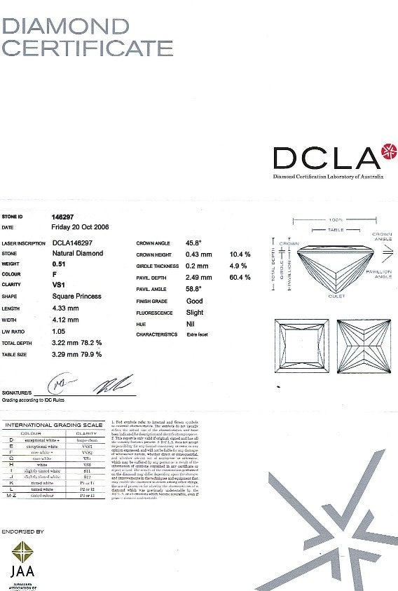 Princess Cut Diamond 0.51ct F VS1