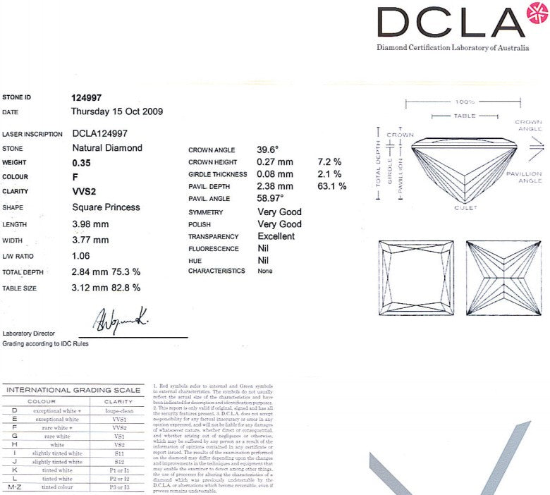 Princess Cut Diamond 0.35ct F VVS2