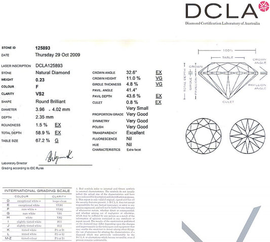 Round Brilliant Cut Diamond 0.23ct F VS2