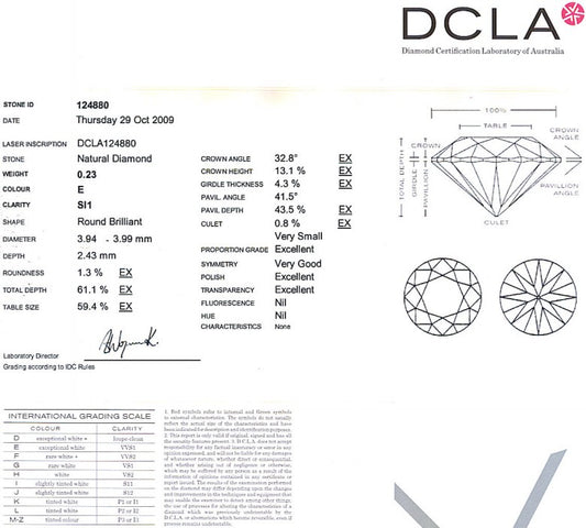 Round Brilliant Cut Diamond 0.23ct E SI1