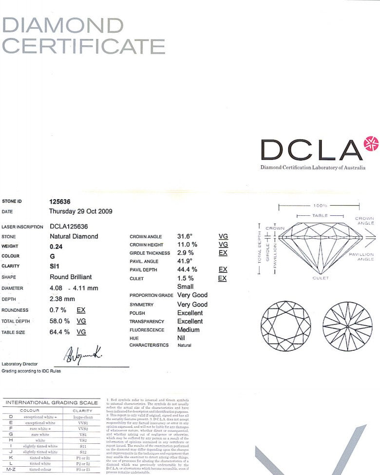 Round Brilliant Cut Diamond 0.24ct G SI1