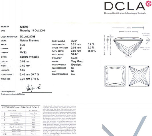 Princess Cut Diamond 0.29ct F VVS2