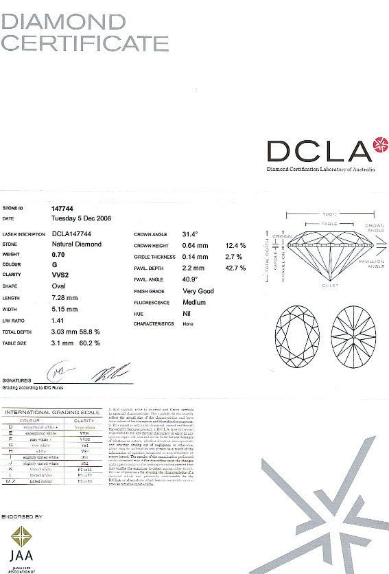 Oval Shape Diamond 0.70ct G VVs2