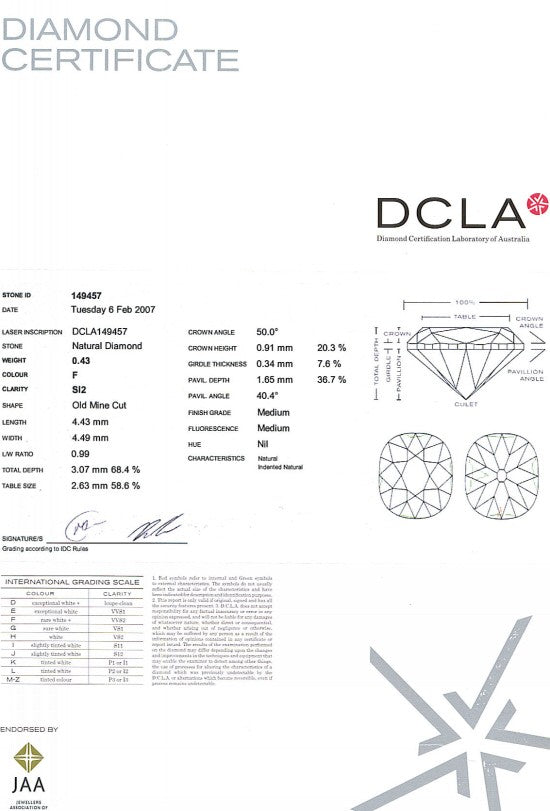 Old Mine Cut Diamodn 0,43ct F SI2