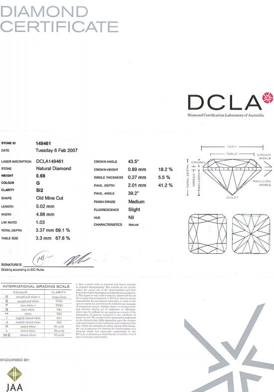 Old Mine Cut Diamond 0.68ct G SI2