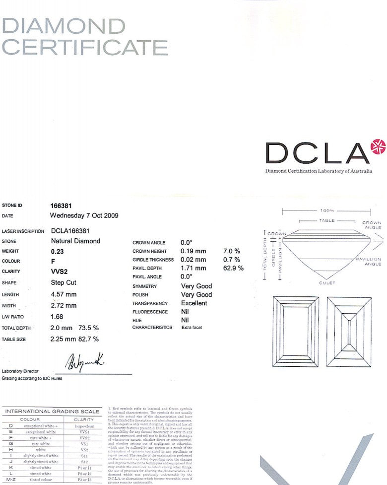 Baguette Cut Diamond 0.23ct F VVS2