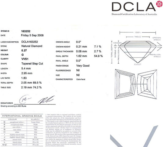 Cadi Cut Diamond 0.27ct G VVS1