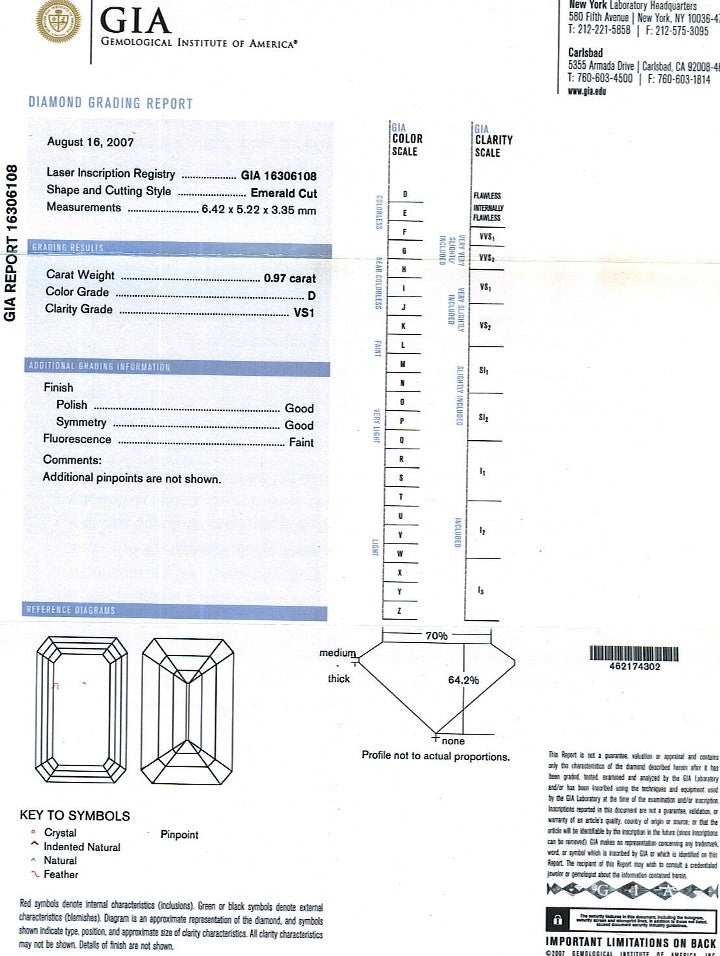 Emerald Cut Diamond 0.97ct D VS1