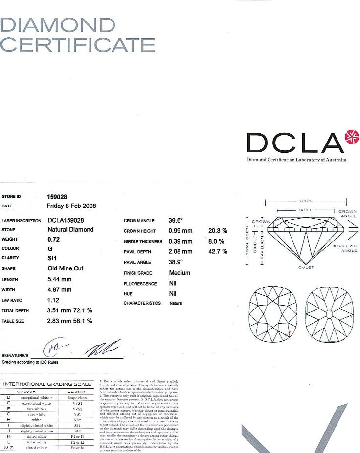 Old Mine Cut Diamond 0.72ct G SI1