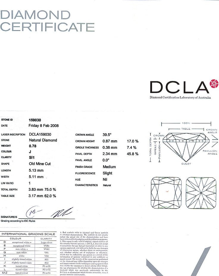 Old Mine Cut Diamond 0.78ct J SI1