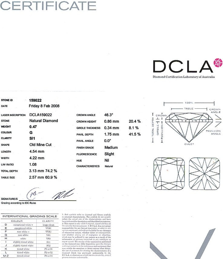 Old Mine Cut Diamond 0.47ct G SI1