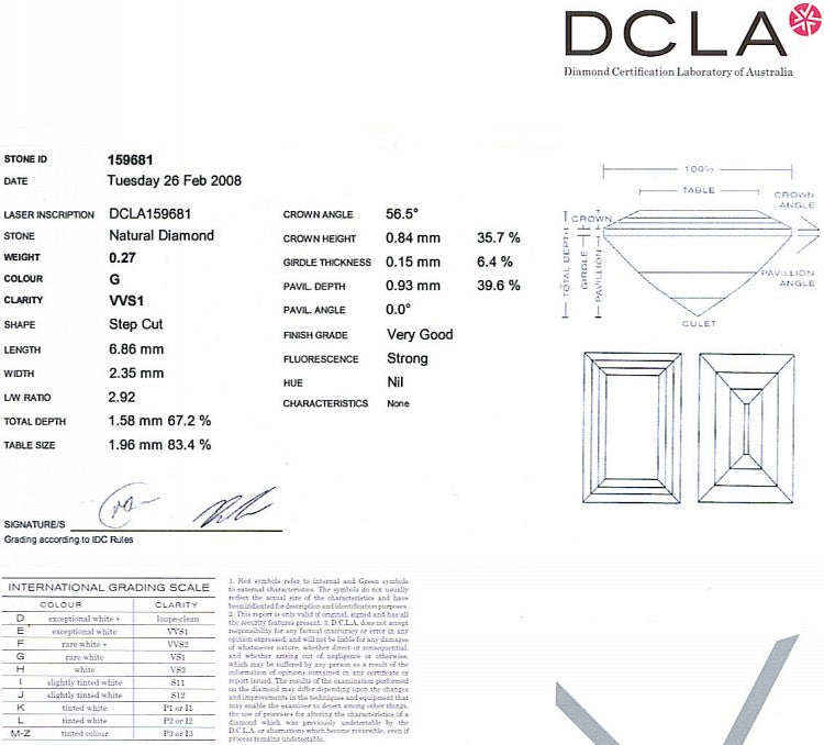 Baguette Cut Diamond 0.27ct G VVs1