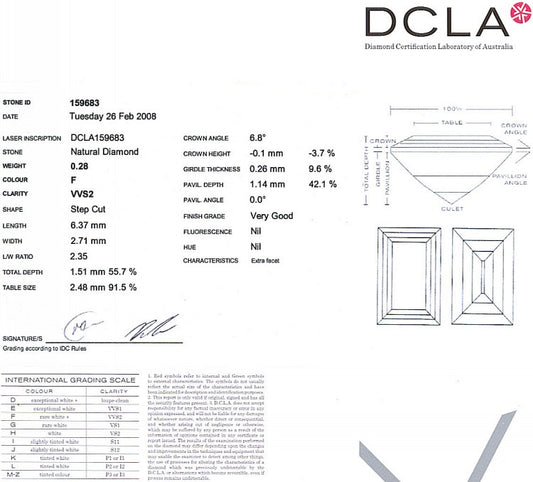 Baguette Cut Diamond 0.28ct F VVS2