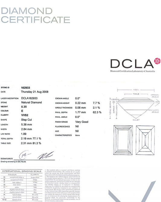 Baguette Diamond 0.35ct E VVS2