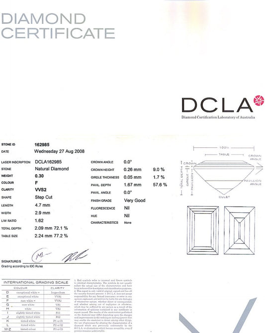 baguette Cut Diamond 0.30ct F VVS2