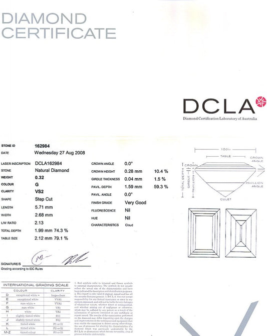 Baguette Cut Diamond 0.32ct G VS2