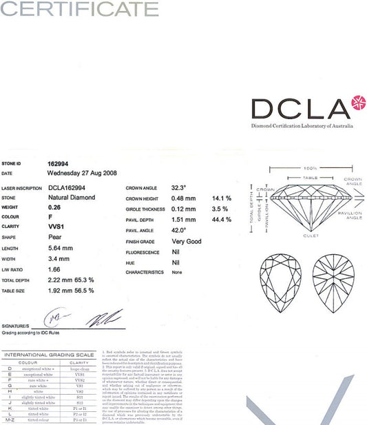 Pear Shape Diamond 0.26ct F VVS1