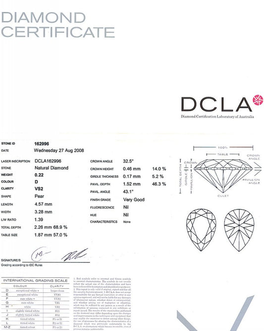 Pear Shape Diamond 0.22ct D VS2