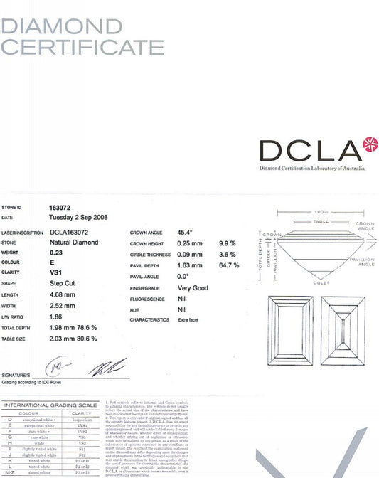 Baguette Cut Diamond 0.23ct E VS1