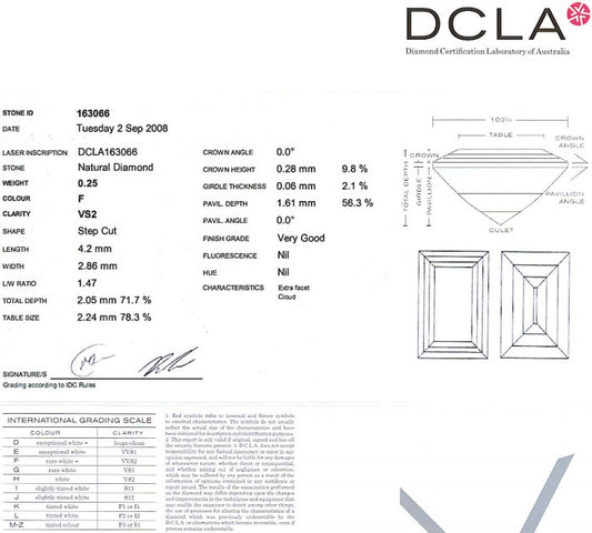 Baguette Cut Diamond 0.25ct F VS2