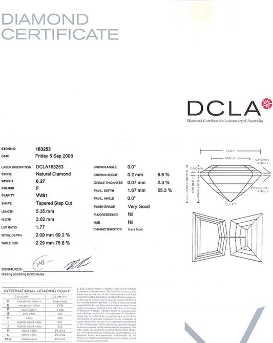 Cadi Cut Diamond 0.27ct F VVS1