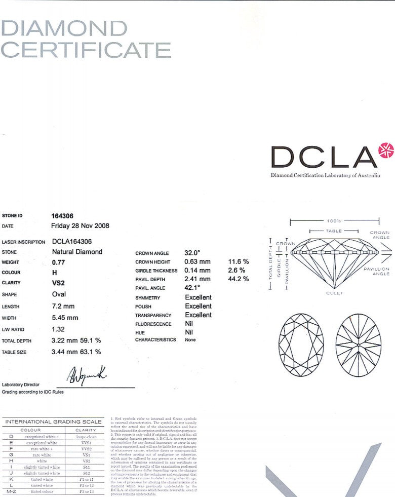 Oval Shape Diamond 0.77ct H VS2