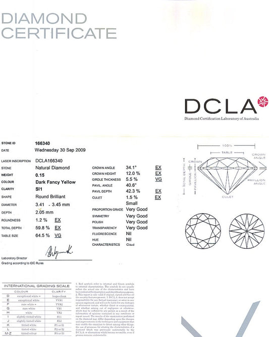 Round Brilliant Cut Diamond 0.15ct Dark Fancy Yewllow SI1