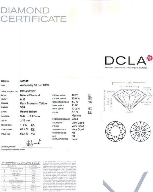 Round Brilliant Cut Diamon 0.16ct Dark Brownish Yellow VS2